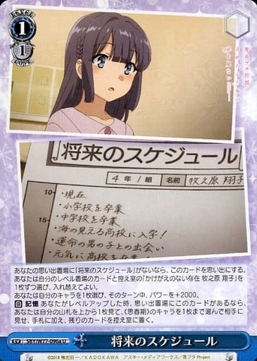 [U] SBY/W77-096a 将来のスケジュール