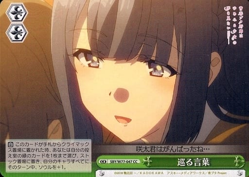 [CC] SBY/W77-047 巡る言葉