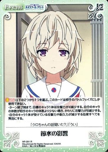 [R] HF-091 節水の影響