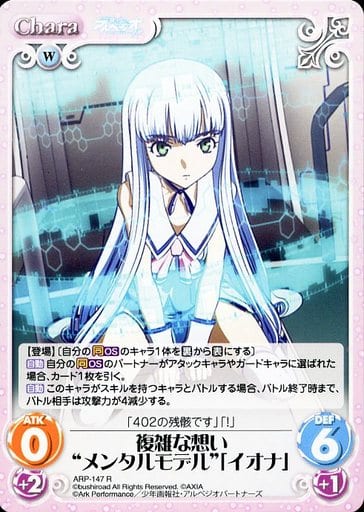 [R] ARP-147 複雑な想い“メンタルモデル”「イ...