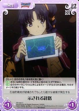 [C] FR-042 示される針路