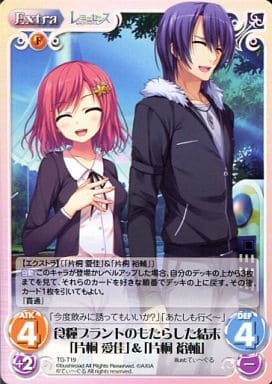 [T] TG-T19 食糧プラントのもたらした結末「...