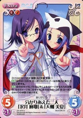 [U] DC-079 分かりあえた二人「沢井麻耶」＆...