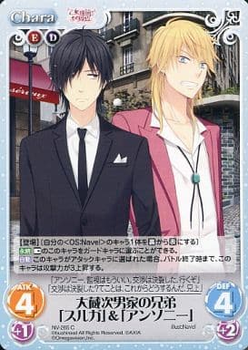 [C] NV-265 大蔵次男家の兄弟「スルガ」＆「...