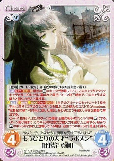 [RR] NP-473SA-003 もうひとりの天才“ラボメン”「比...