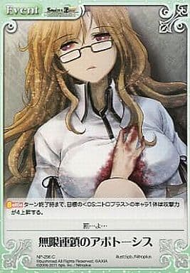 [C] NP-296 無限連鎖のアポトーシス