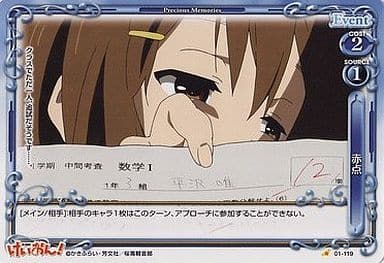 [C] 01-119 赤点