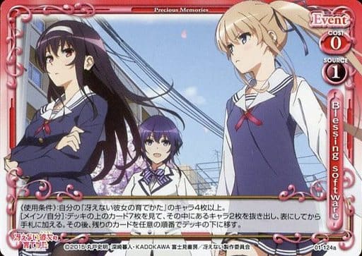 [PR] 01-124a Blessing software