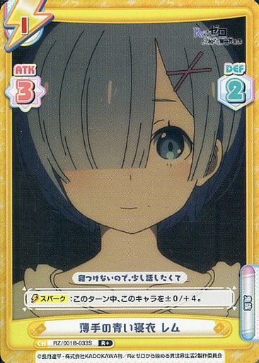 [R+] RZ/001B-033S 薄手の青い寝衣 レム