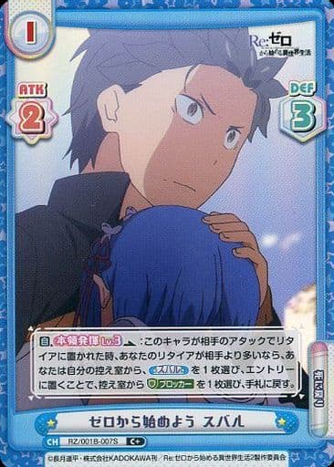 [C+] RZ/001B-007S ゼロから始めよう スバル