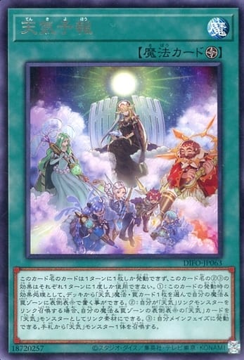 [R] DIFO-JP063 天気予報