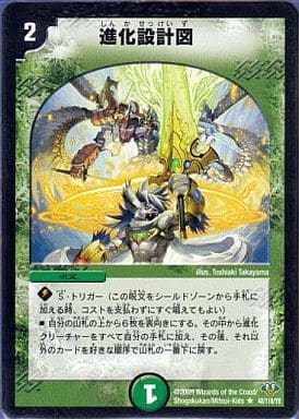[R] 40/110/Y8 進化設計図