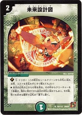 [U] 70/110 未来設計図